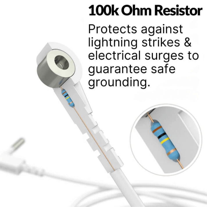 Nature Resting™ Sheets - One Time