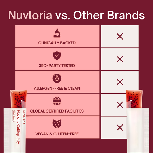 Nuvloria Buffer Jelly Sticks